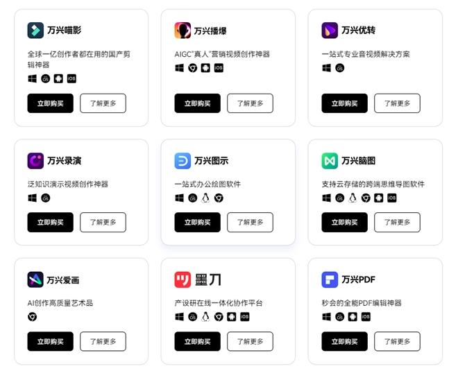奧運會與AI共舞？ 萬興科技AI青年先鋒有話說